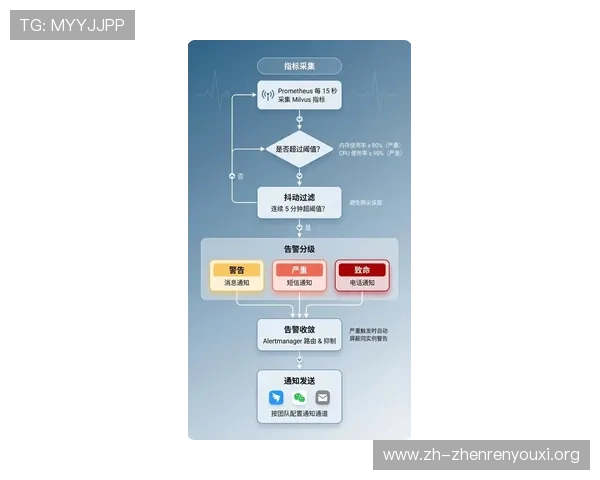 最新K8视讯网址入口更新通知及常见故障排查方法