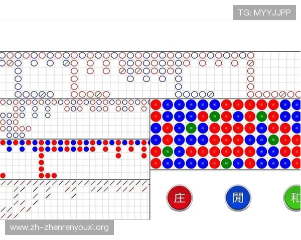 百家乐大眼仔路走势分析工具推荐，帮助玩家科学制定投注计划